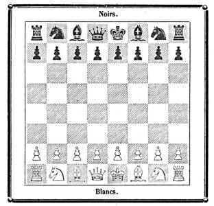 Schachsymbole 1842 Figuren im Diagramm